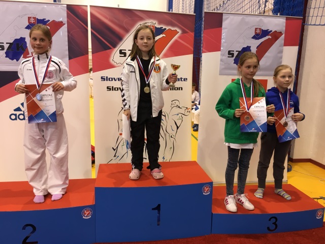 3.kolo SP detí a žiakov