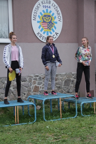 Sústredenie - Skalka 2018