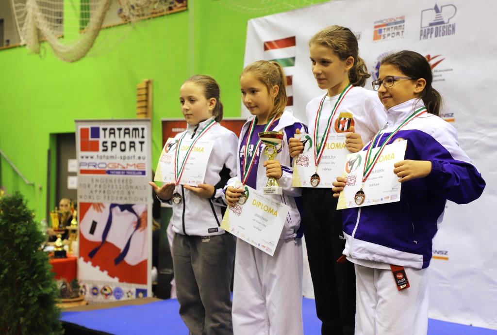 Hungarian Open 2018